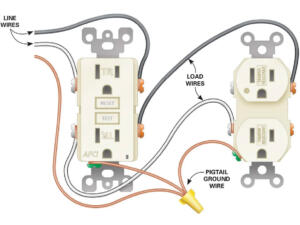 Wiring Outlets in Series: A Comprehensive Guide - HOMIVI